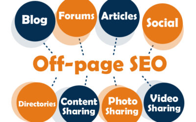 SEO Services in UAE
